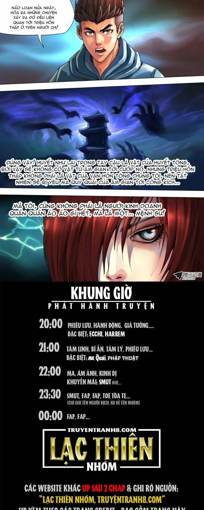 Chapter 79