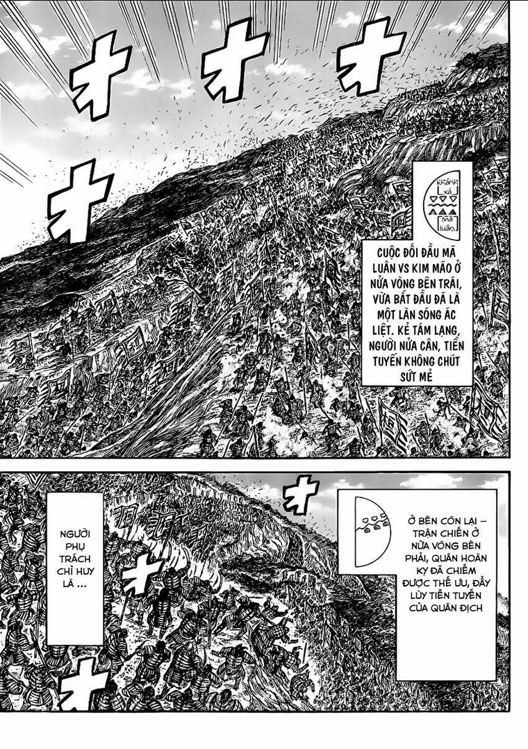 Chapter 458