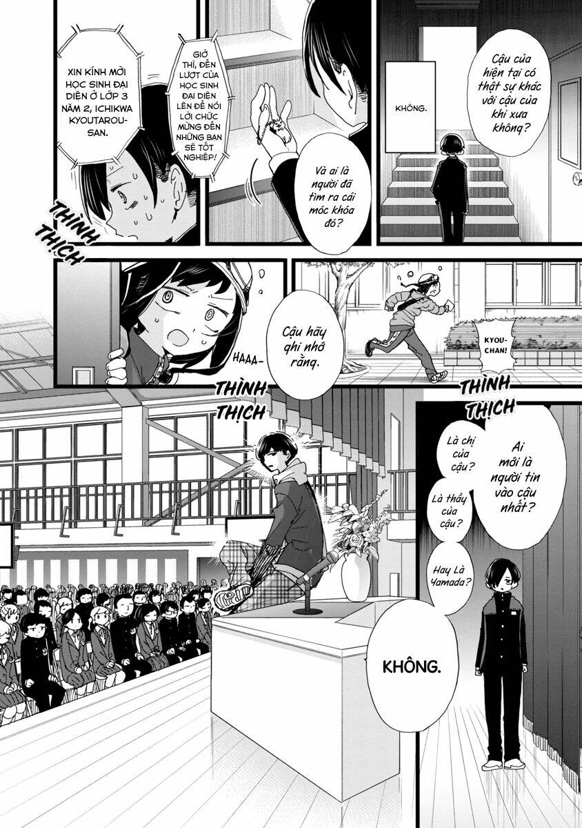 Chapter 84