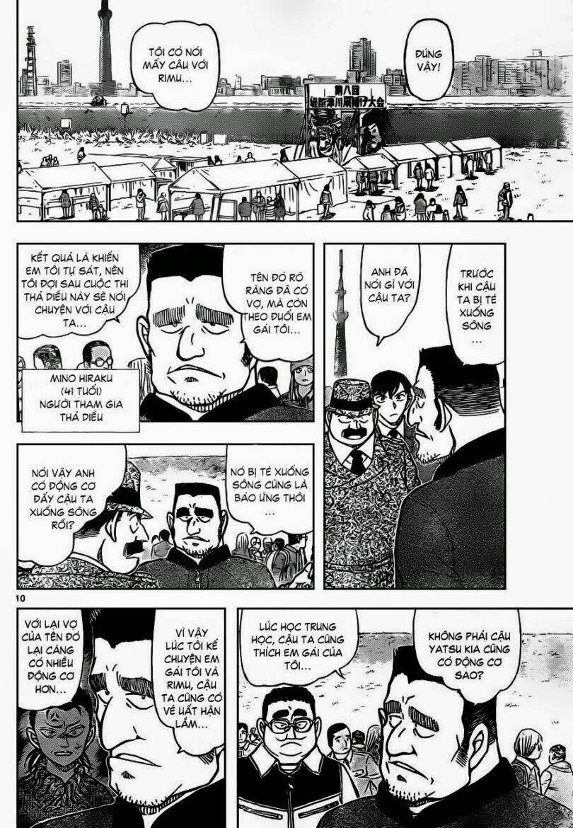 Chapter 886