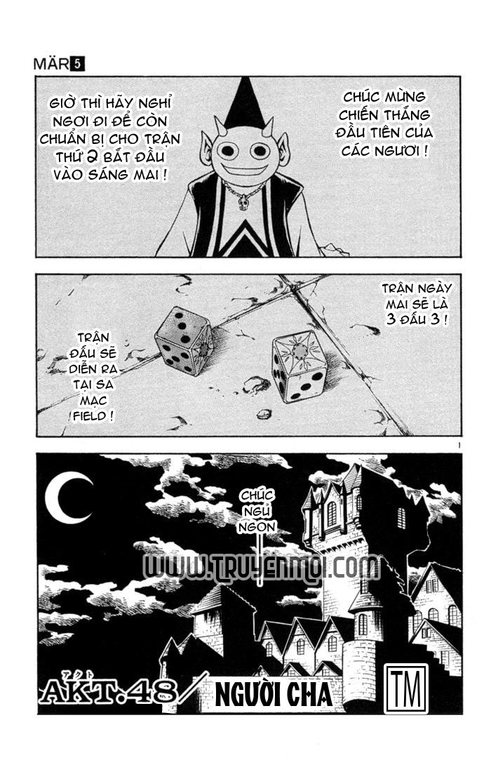 Chapter 48