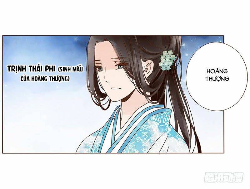 Chapter 188