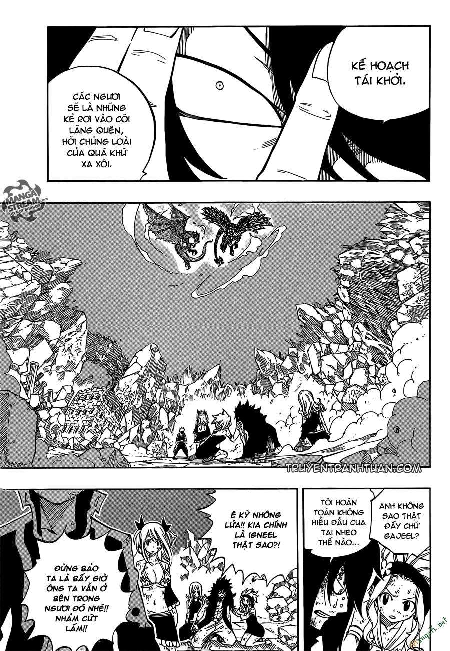 Chapter 401