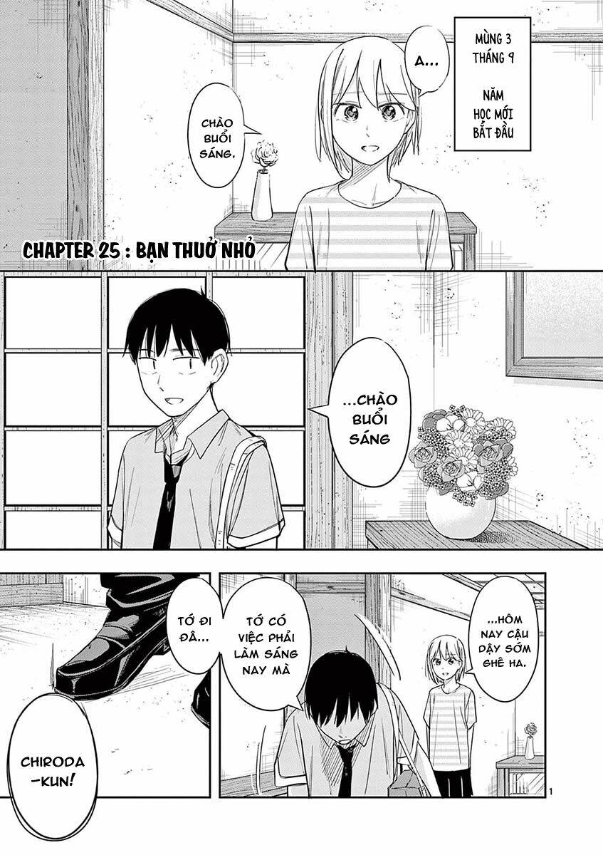 Chapter 25