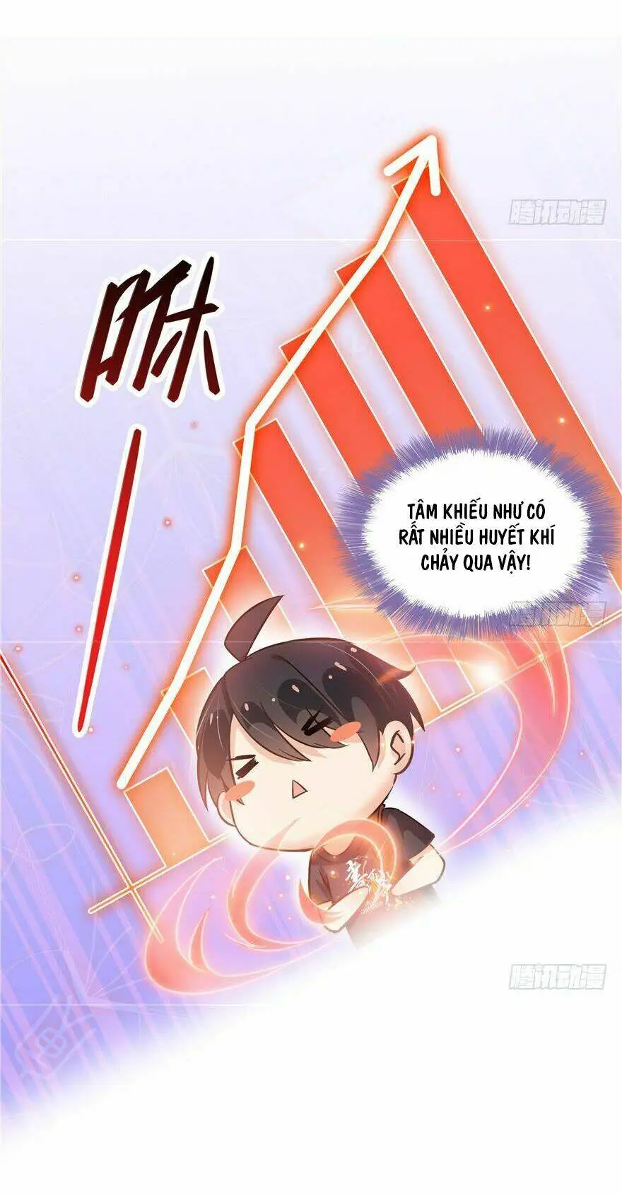 Chapter 68