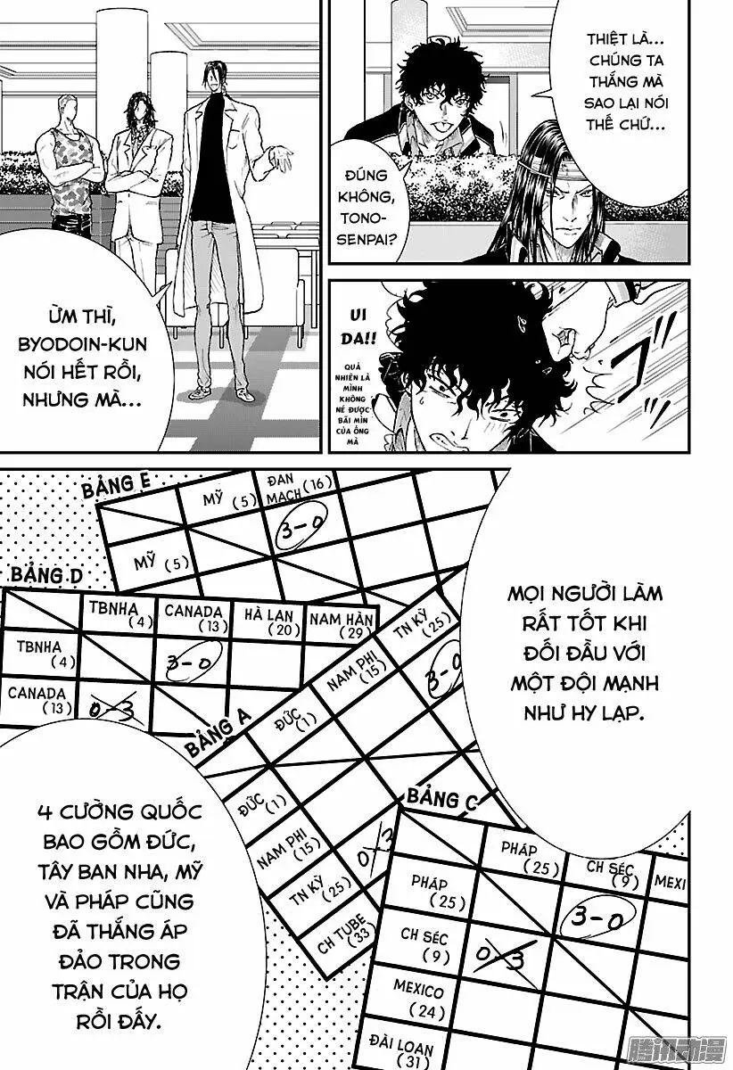 Chapter 195