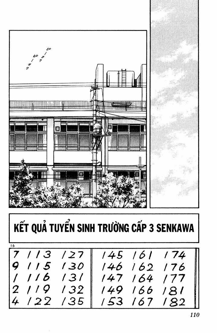 Chapter 75