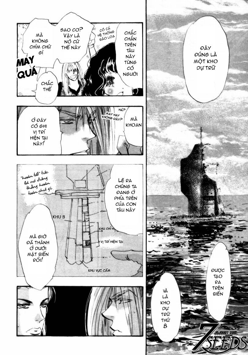 Chapter 95