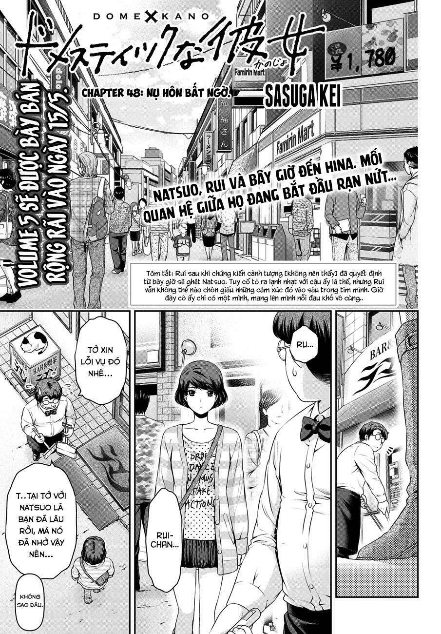 Chapter 48