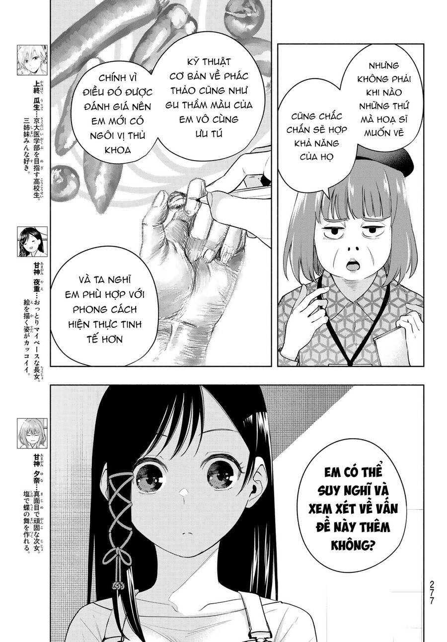 Chapter 95