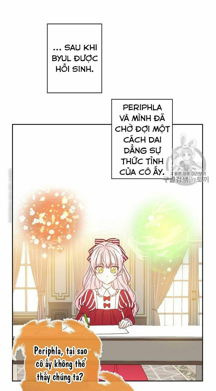 Chapter 42