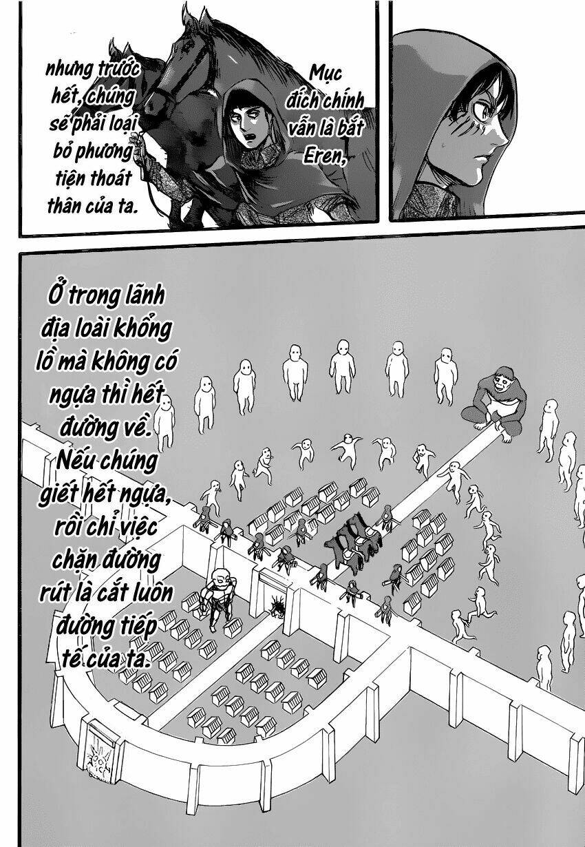 Chapter 75