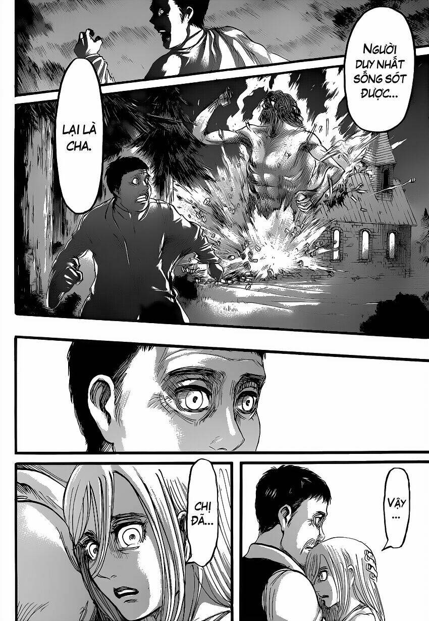 Chapter 63