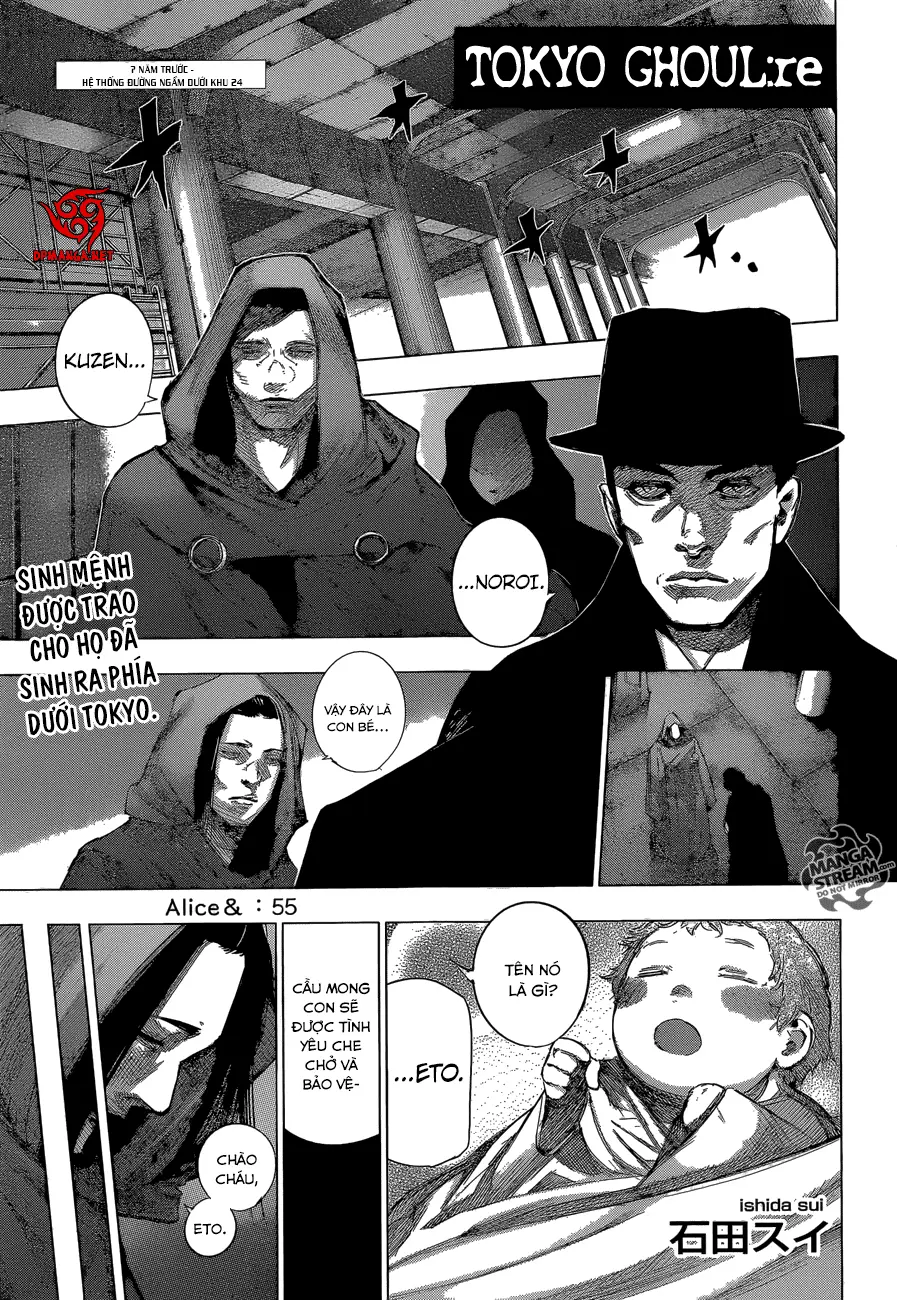 Chapter 55