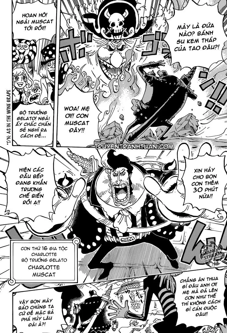 Chapter 829