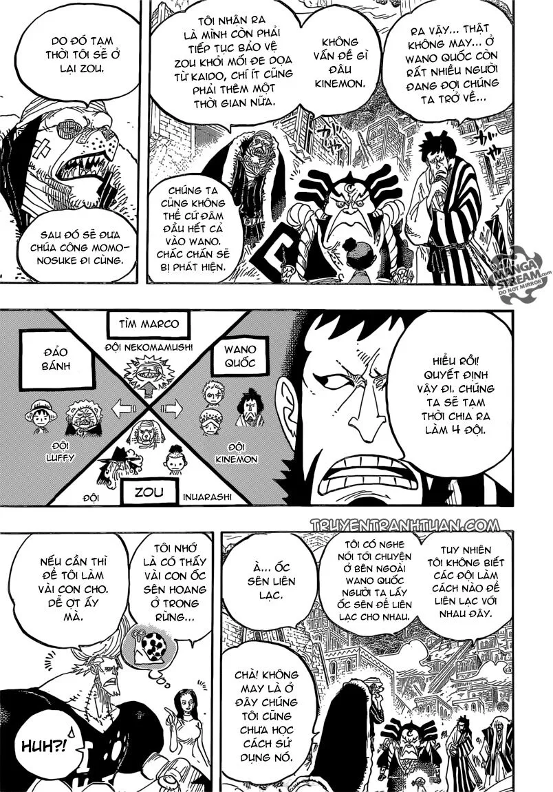 Chapter 822