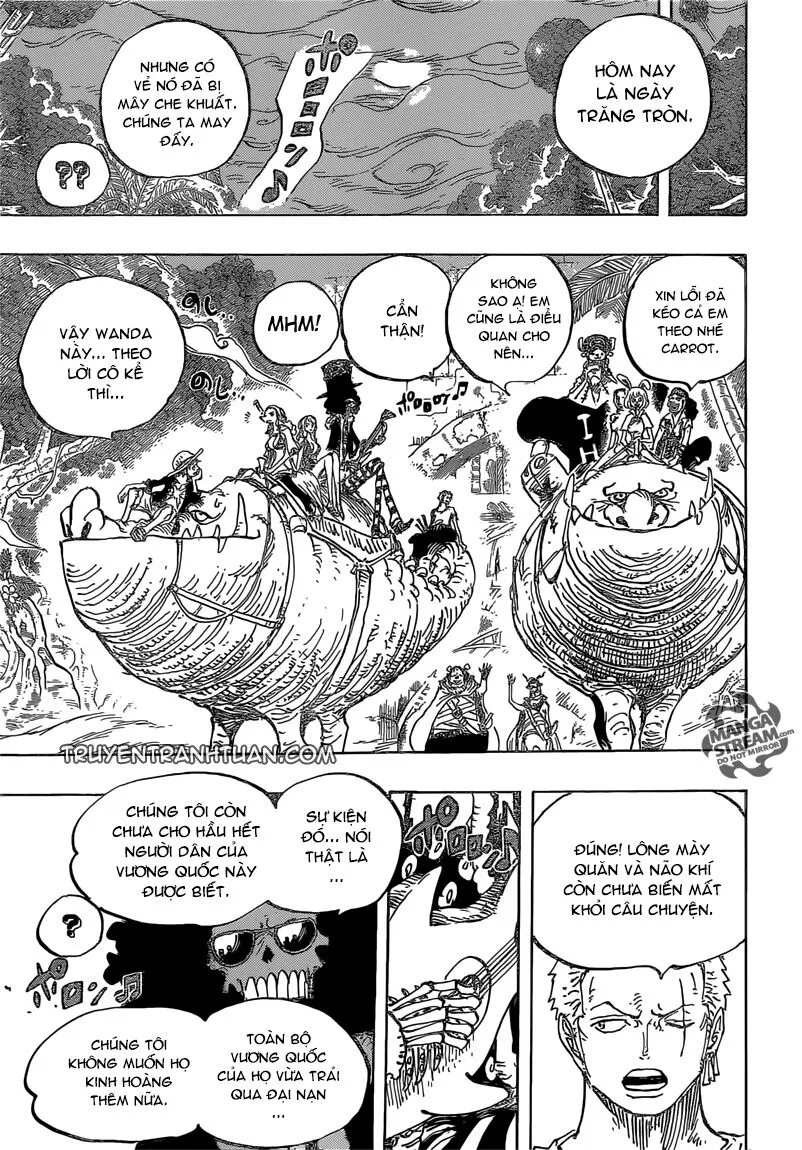 Chapter 811