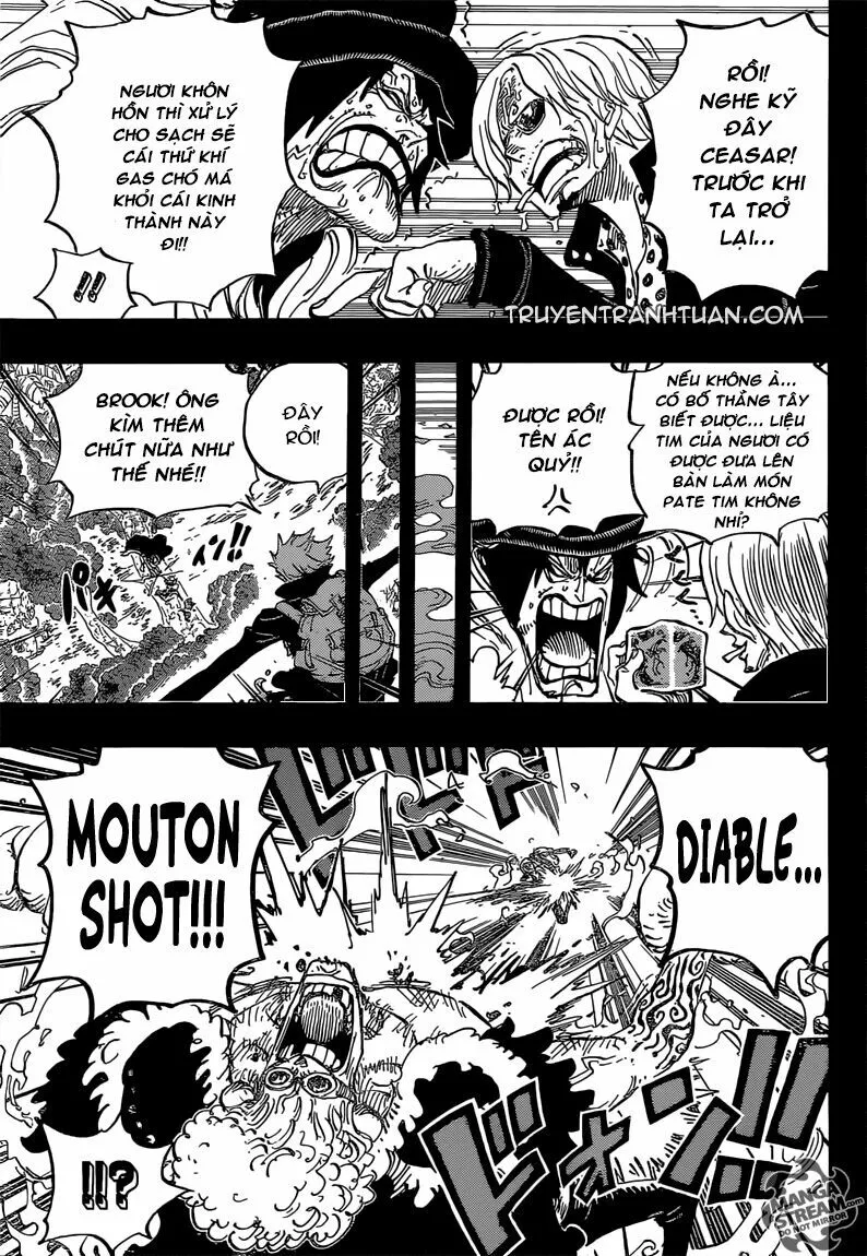 Chapter 811