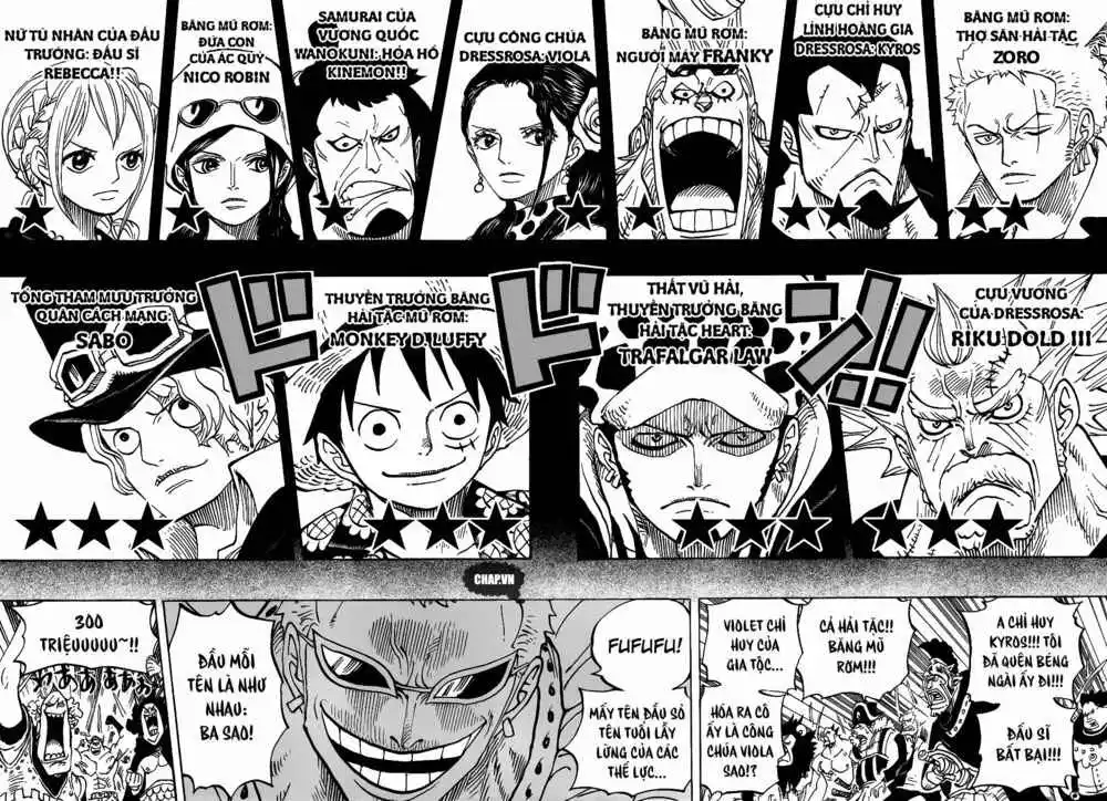 Chapter 746