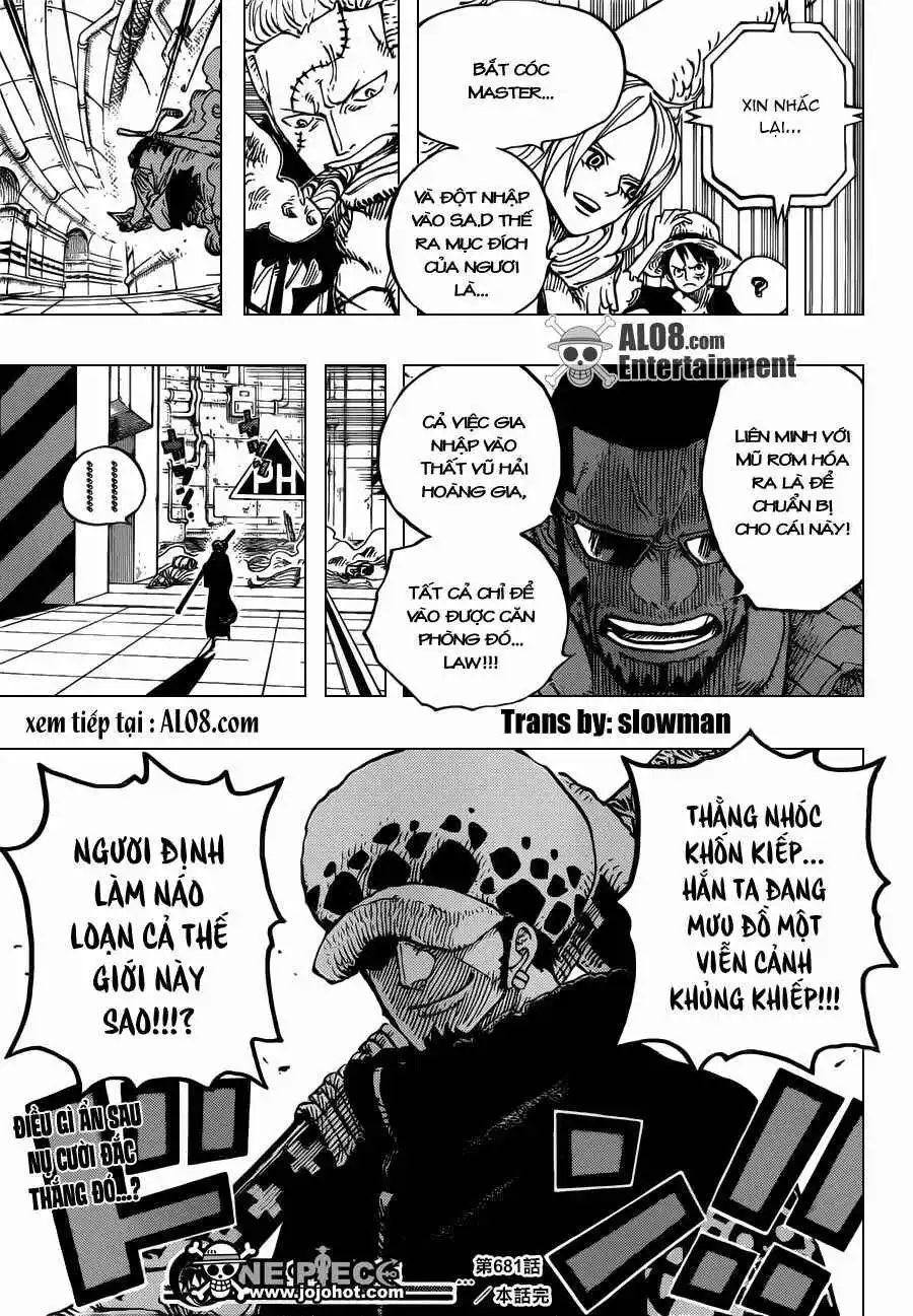 Chapter 681