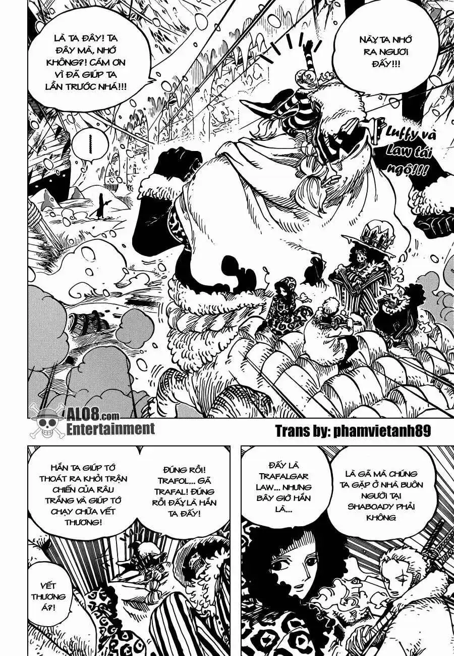 Chapter 663