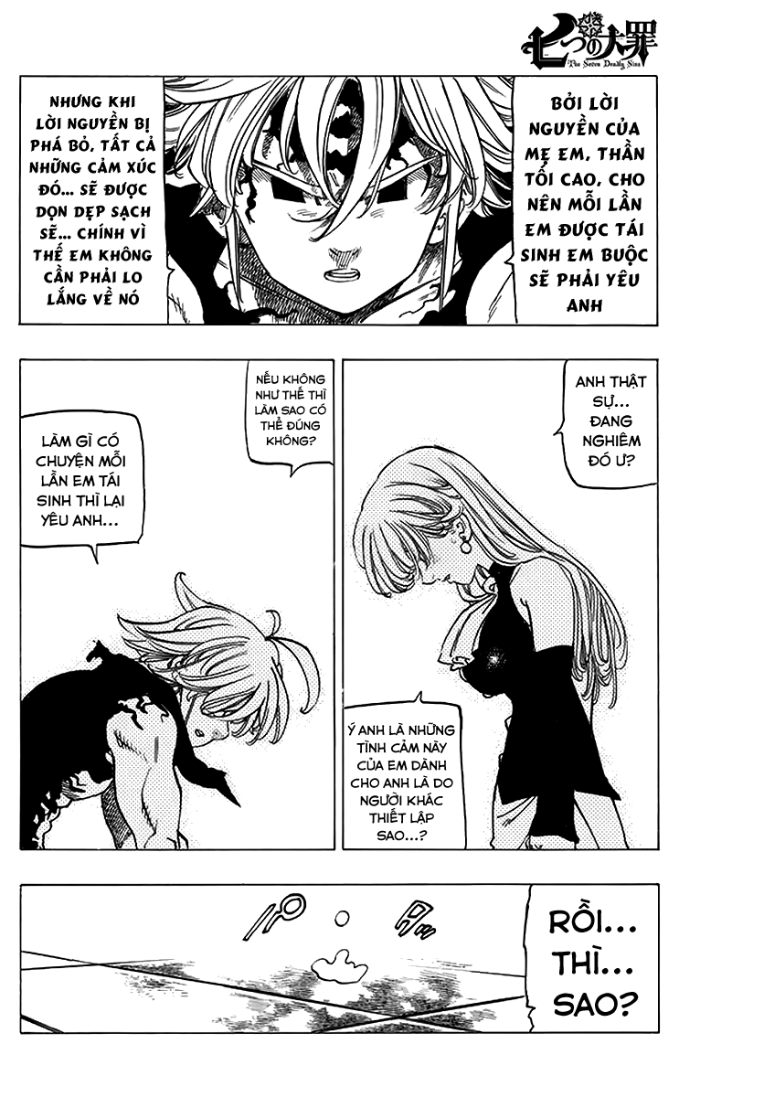 Chapter 248