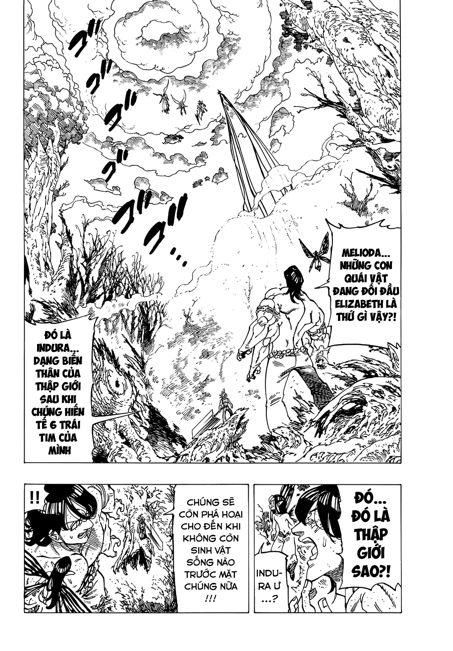 Chapter 208