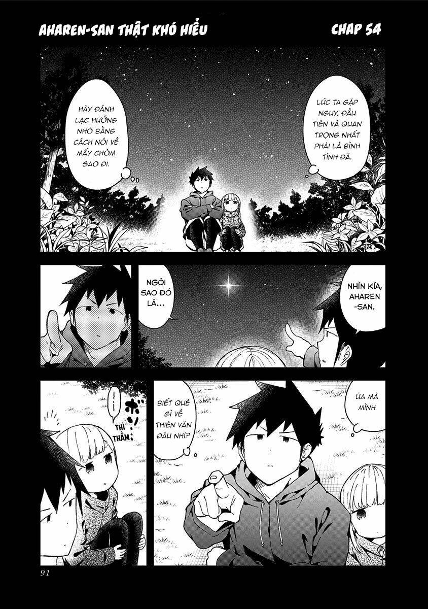 Chapter 54