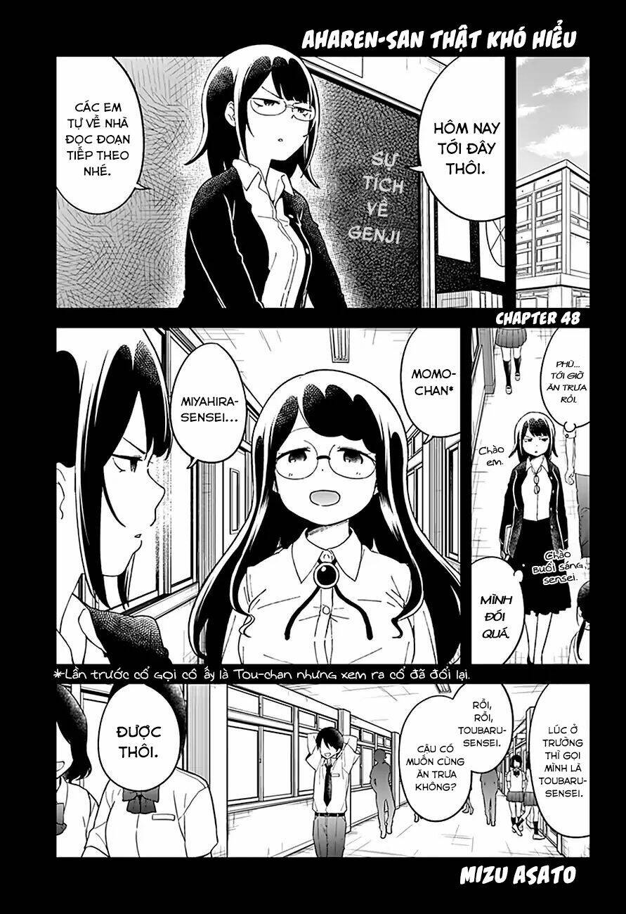 Chapter 48