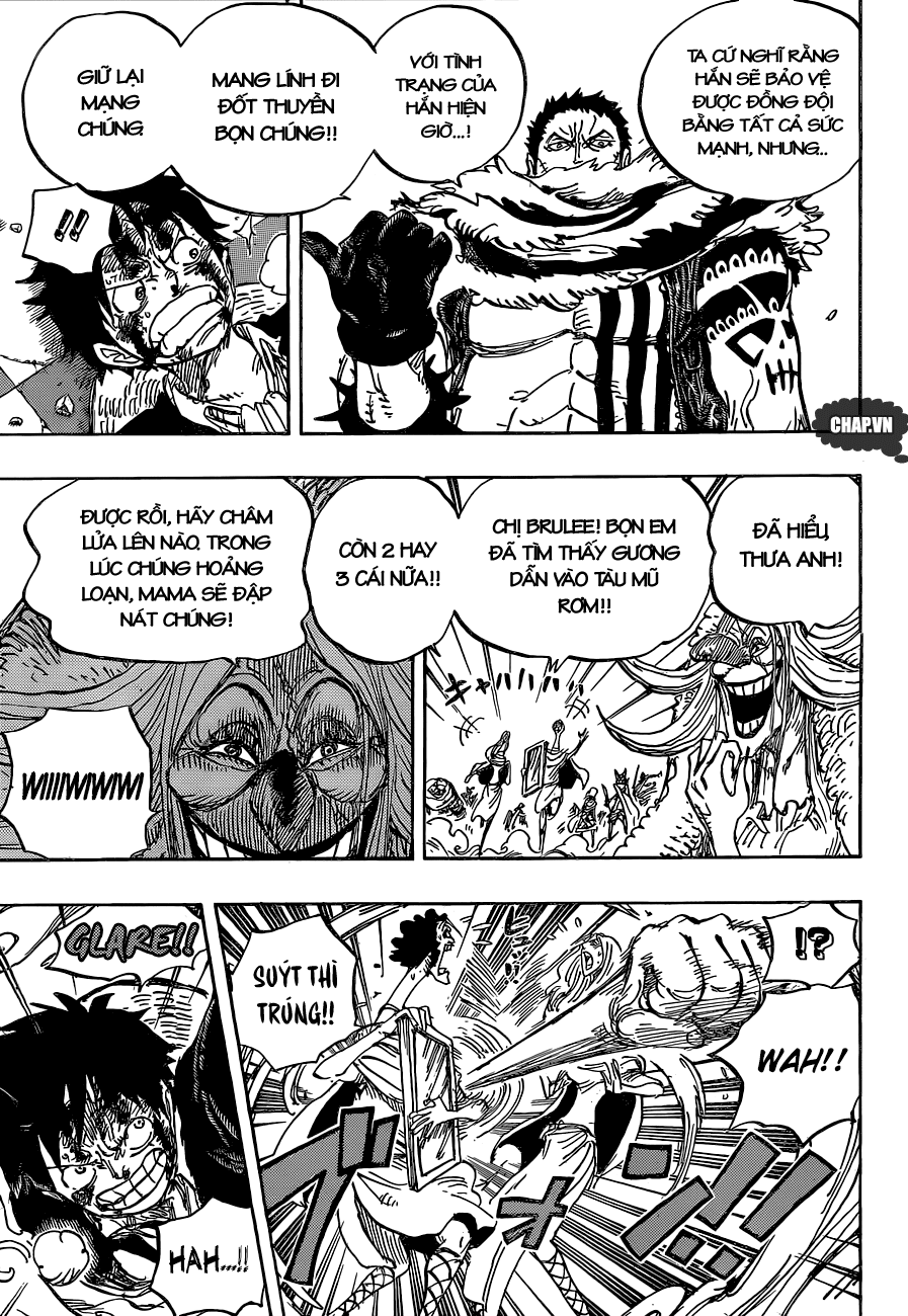 Chapter 880