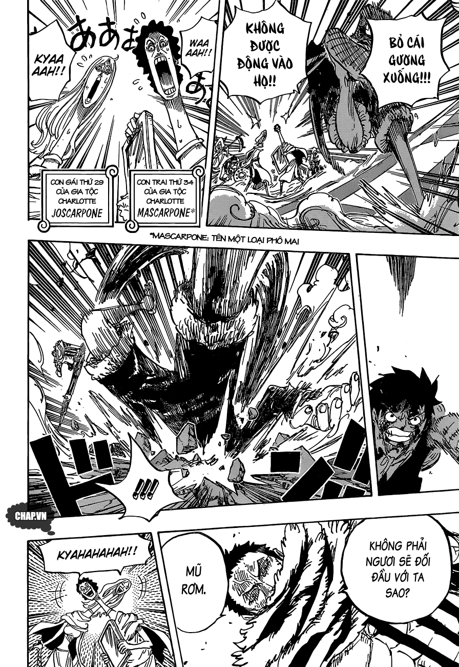 Chapter 880