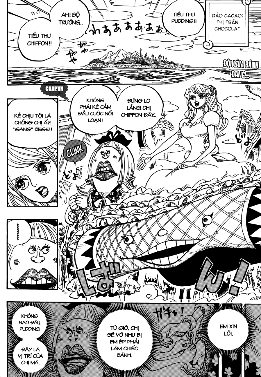 Chapter 880