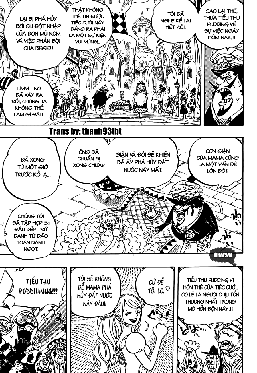 Chapter 880