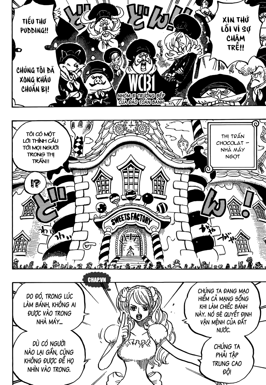 Chapter 880