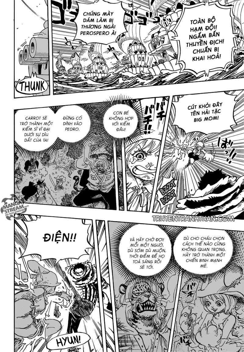 Chapter 878