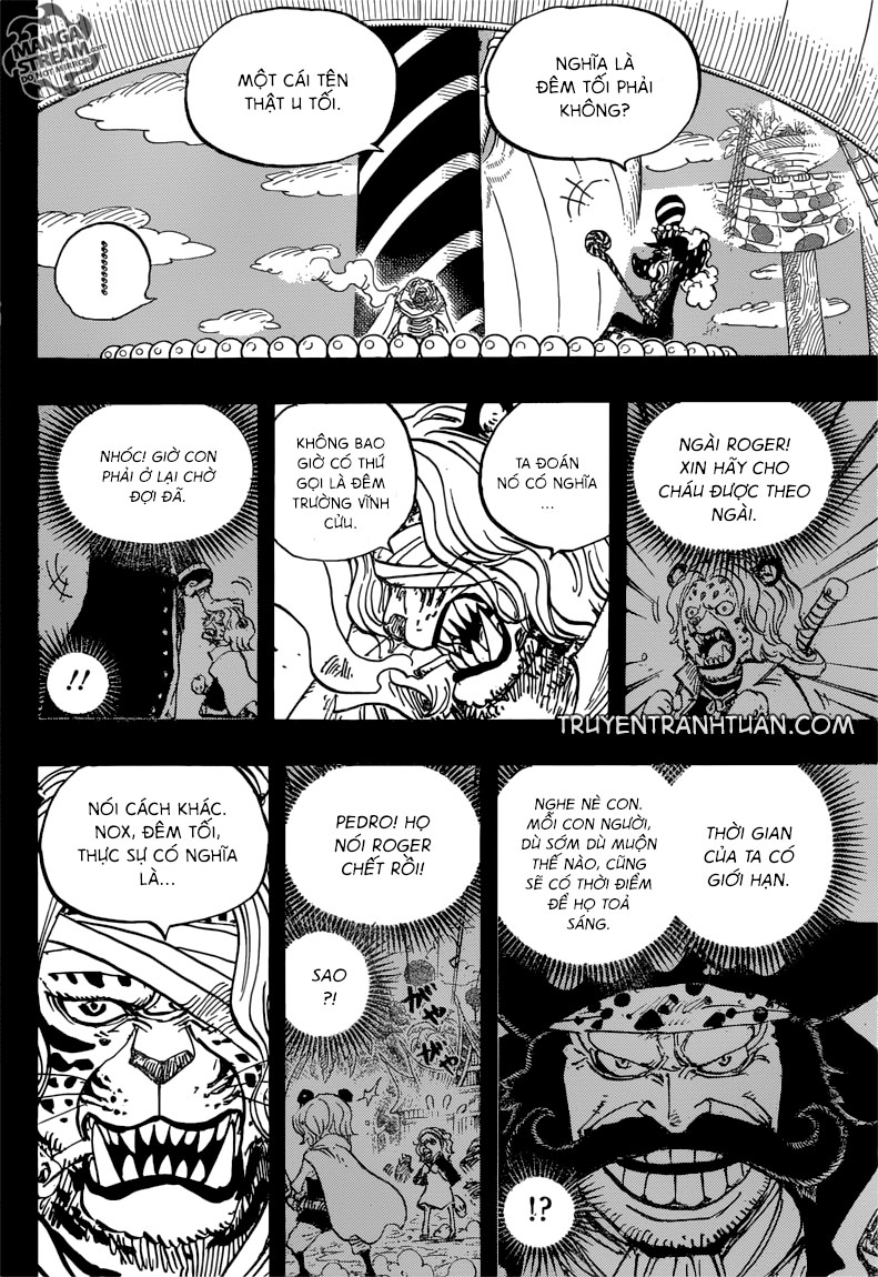 Chapter 878