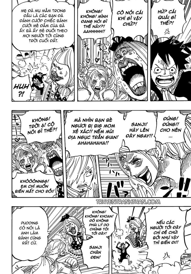 Chapter 876