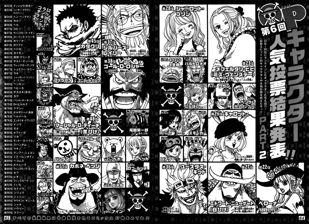 Chapter 874