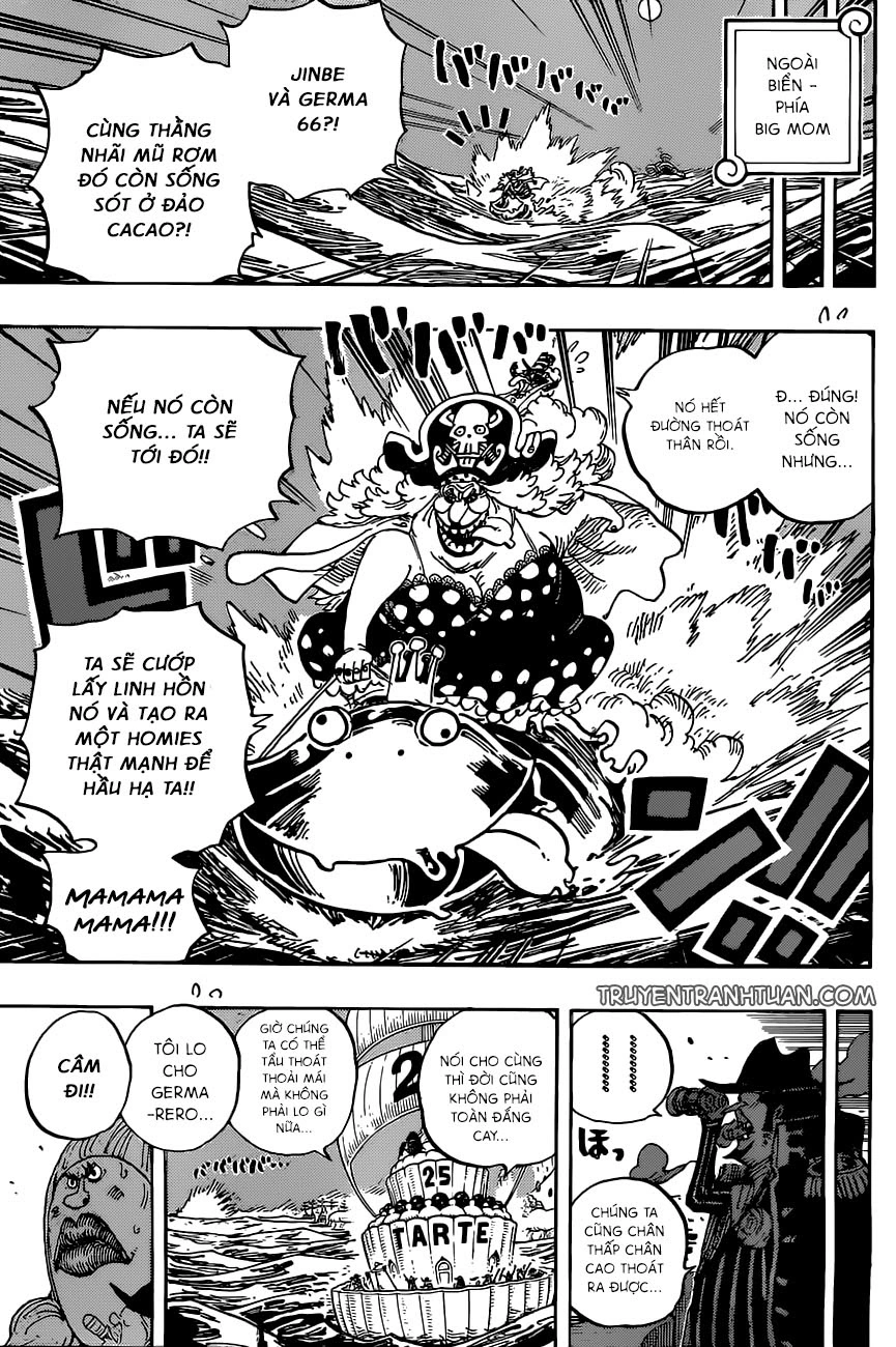 Chapter 901