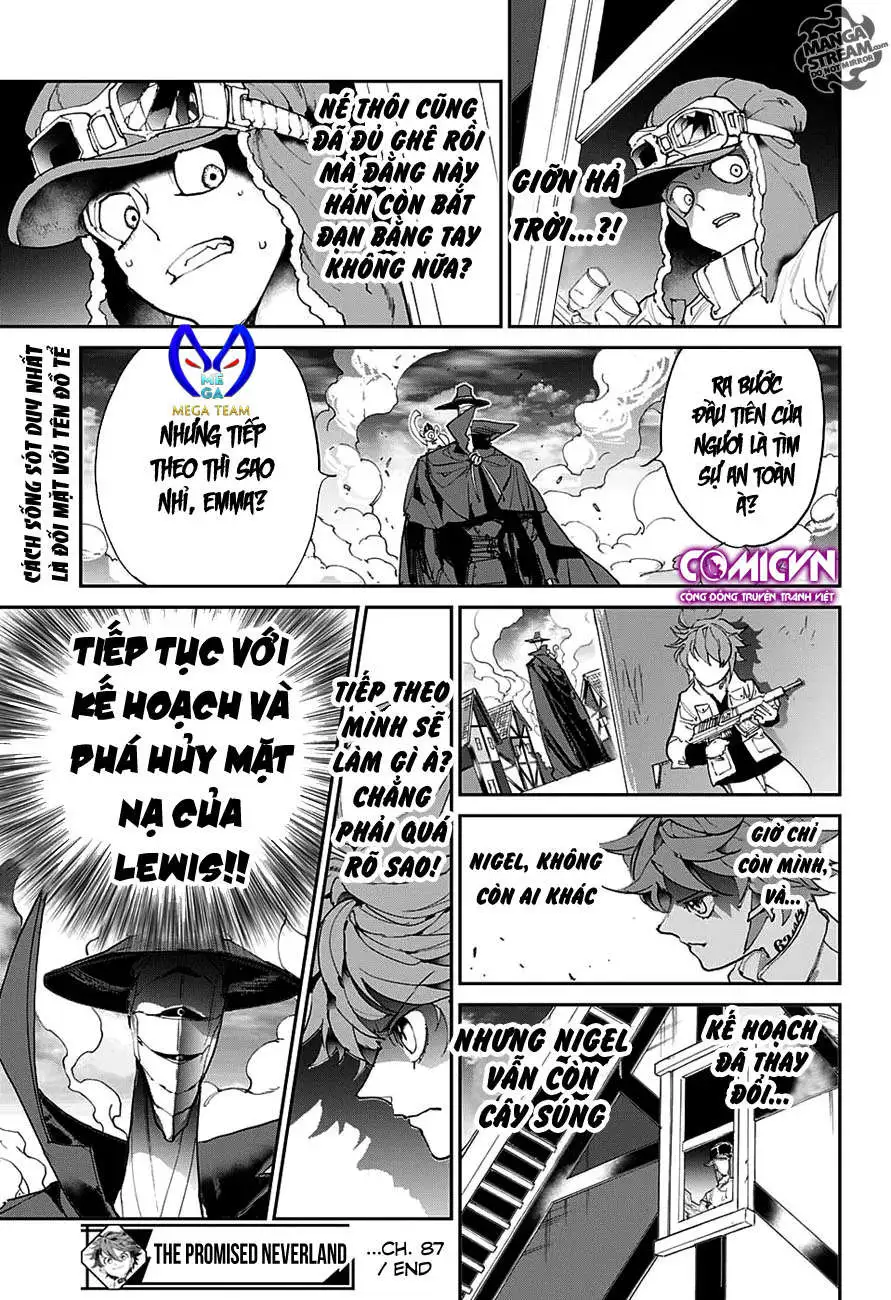 Chapter 87