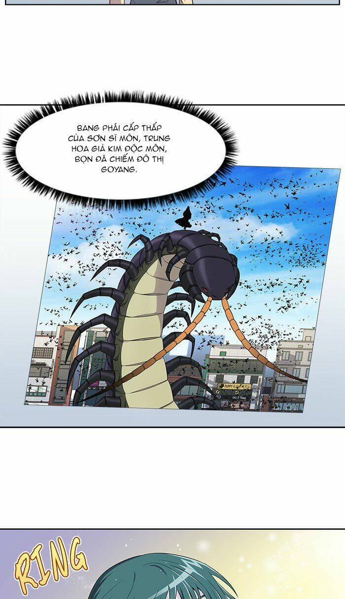 Chapter 310