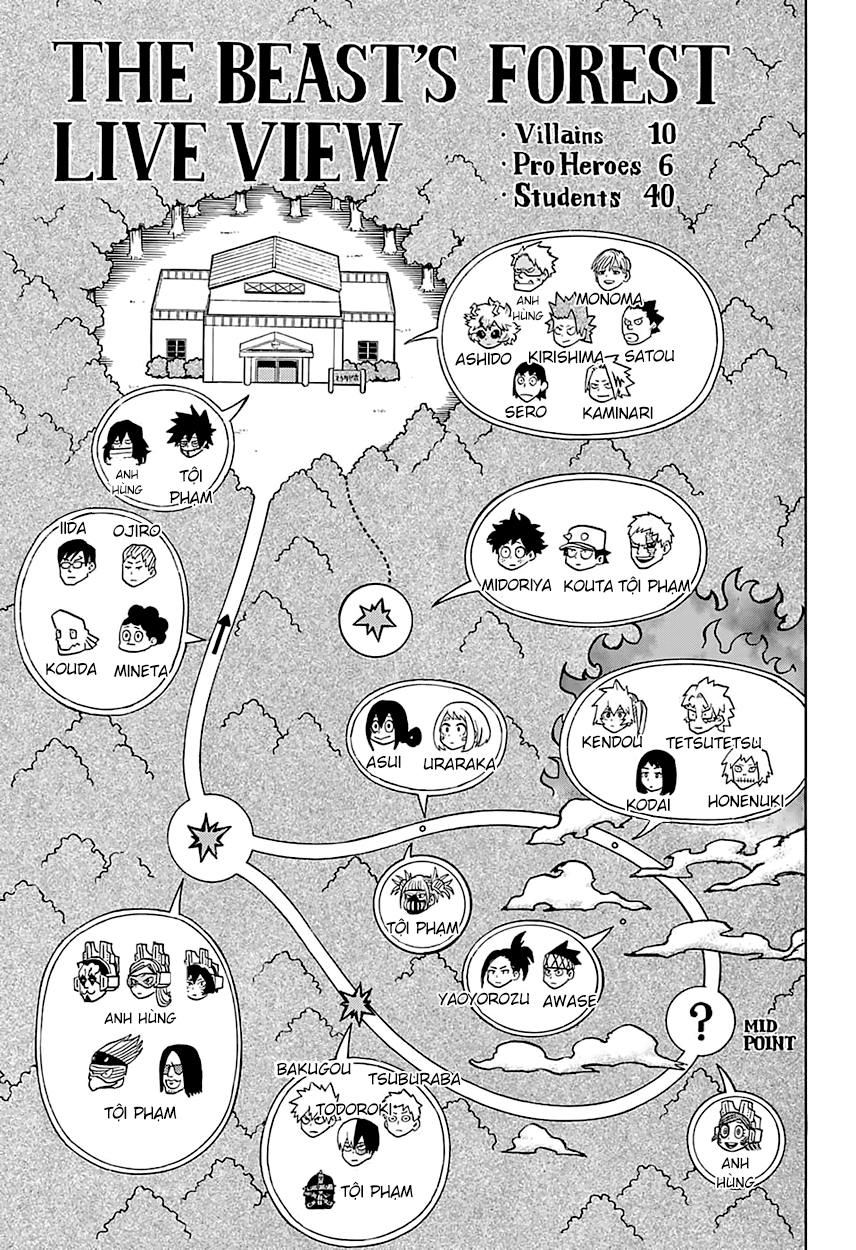 Chapter 75